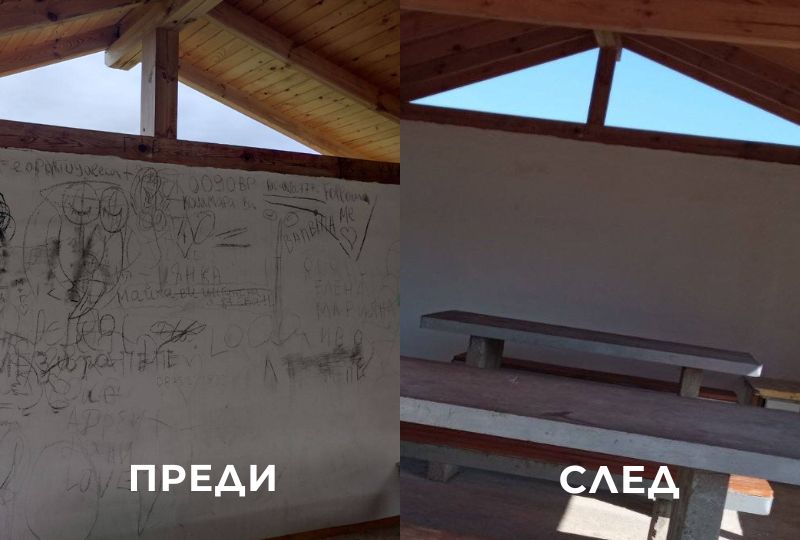 Обновяване на заслона